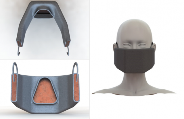 Face Masks Technical