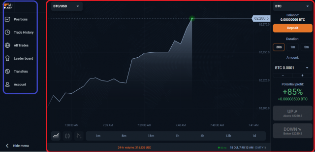 Turbo XBT