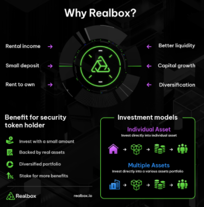 Realbox