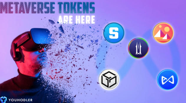 YouHodler