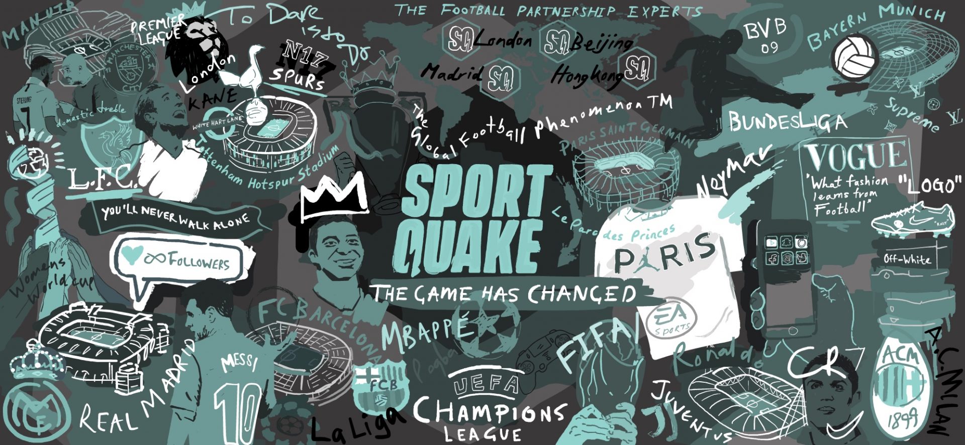 Matt House, Founder and CEO of SportQuake, Explains Web3, Sports Sponsorship and More