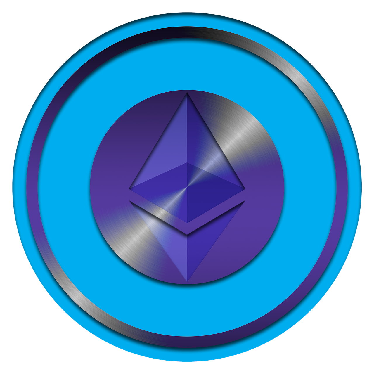 Ethereum / CAD