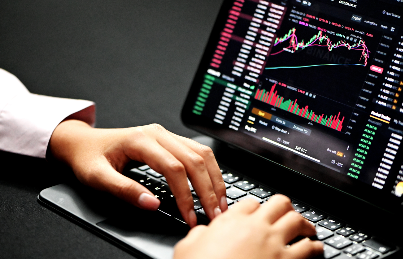 Fivoro Review – Comprehensive Online Trading For Every Trader