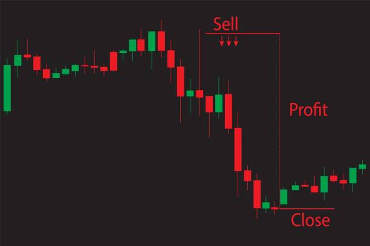 How To Short Bitcoin And Other Cryptocurrencies