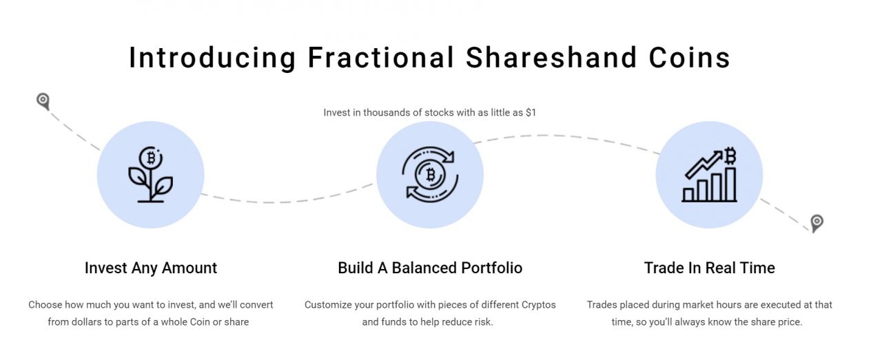 https://www.graystone.vc/