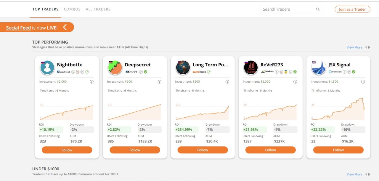 ZuluTrade - top preforming traders