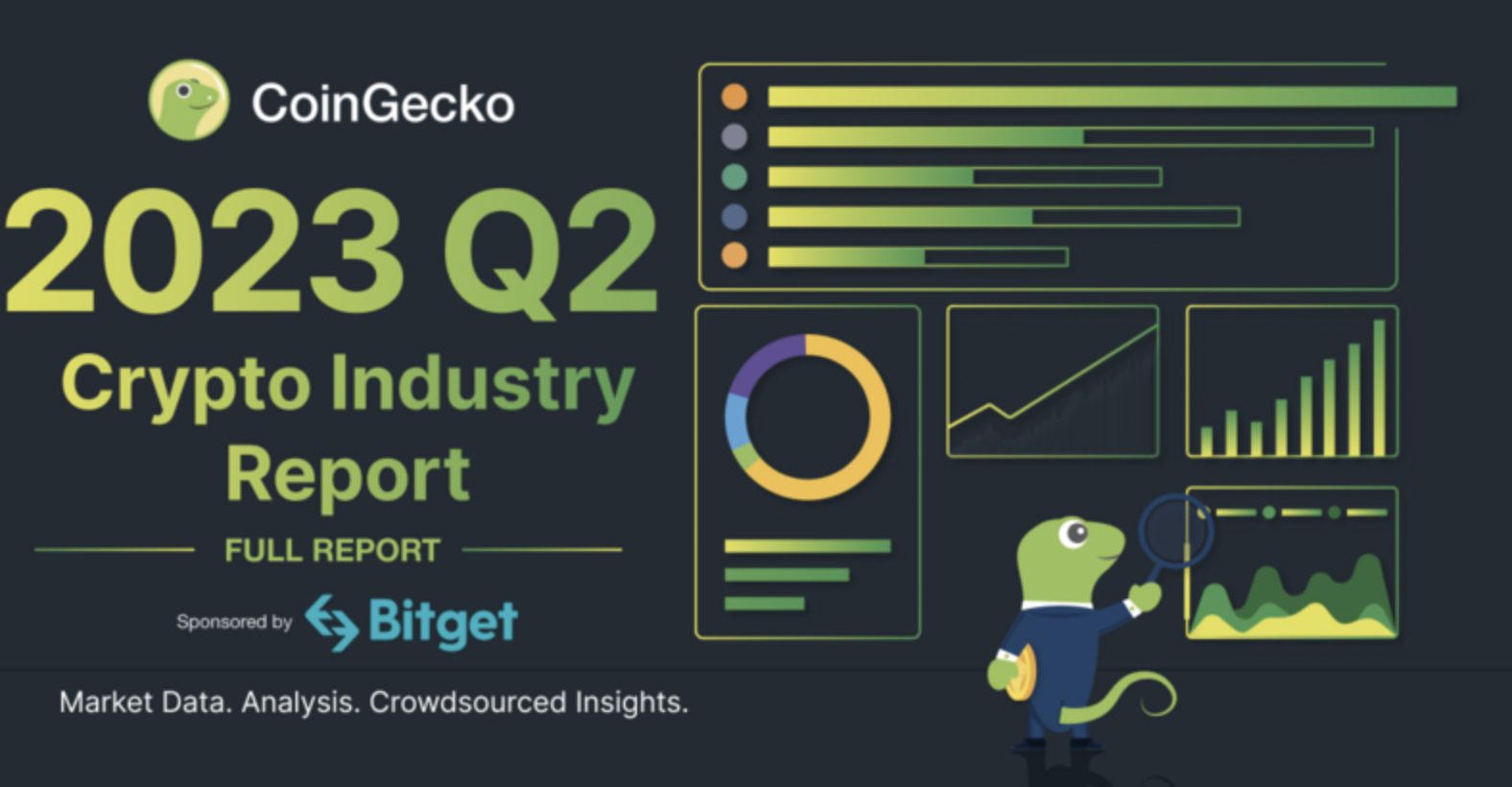 Coingecko