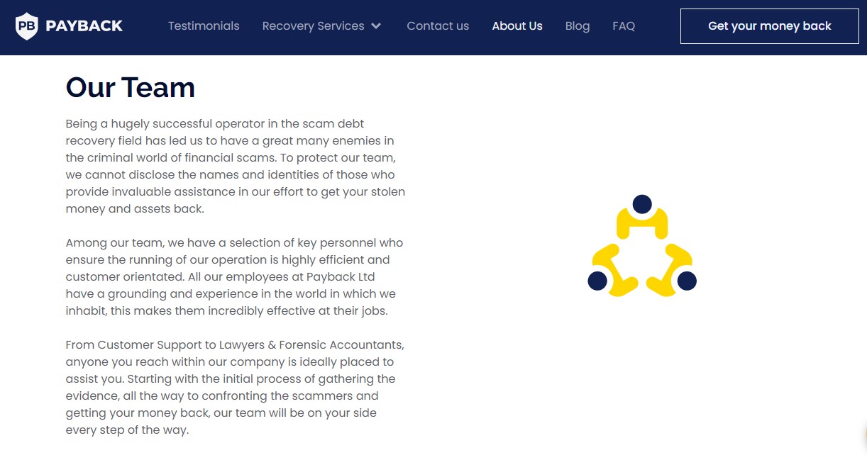 Payback LTD Experts