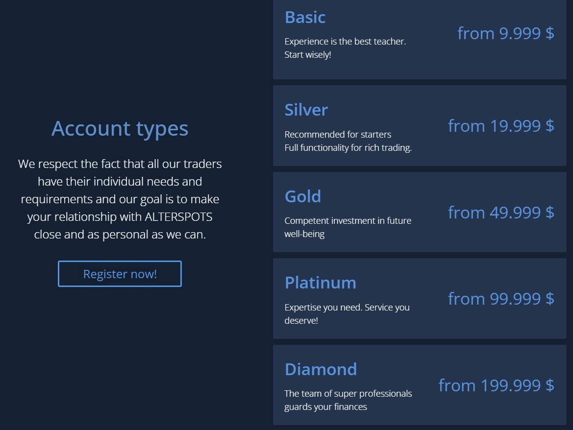 Alterspots Account Types