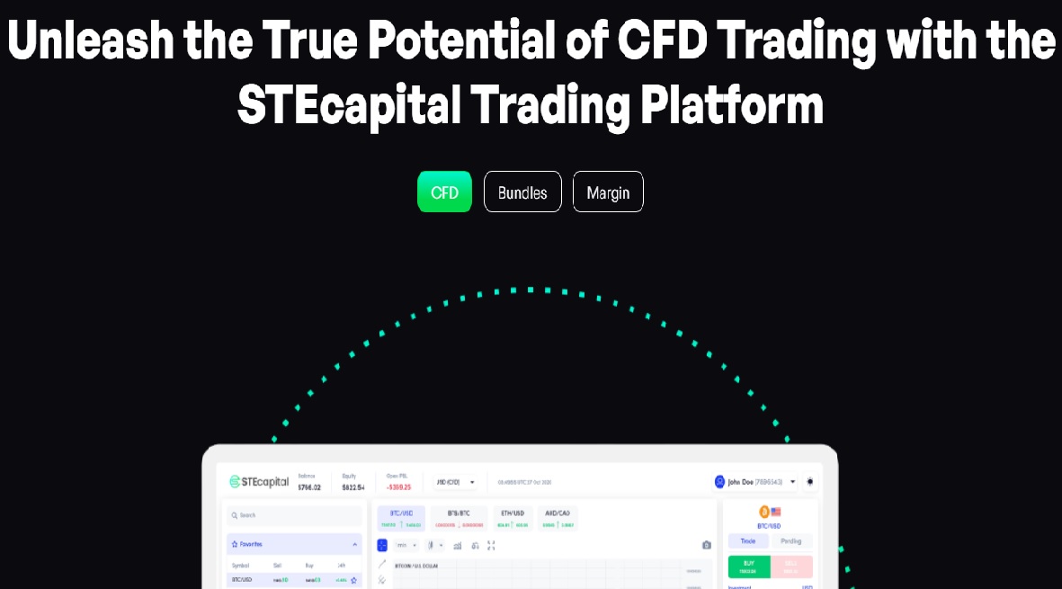 STECapital CFD Trading STECapital CFD Trading