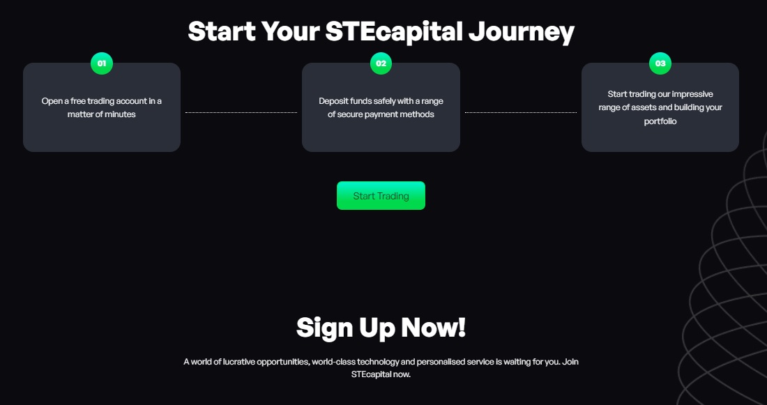 STEcapital Trading Journey STEcapital Trading Journey