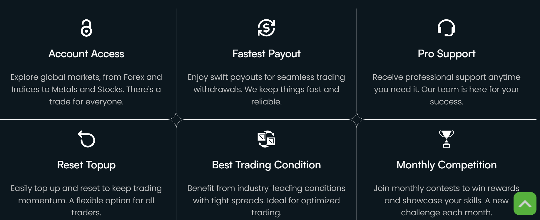 Victorian Money Limited benefits