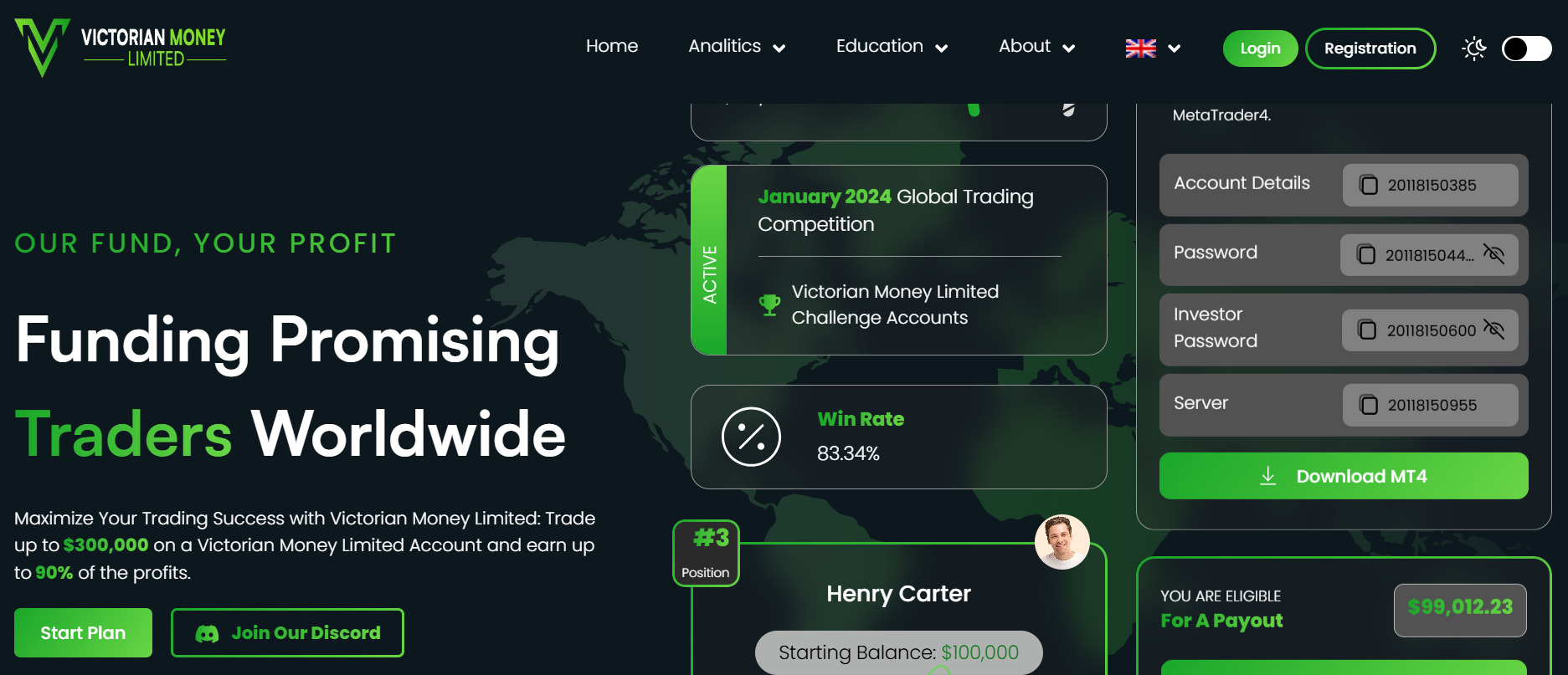Victorian Money Limited homepage