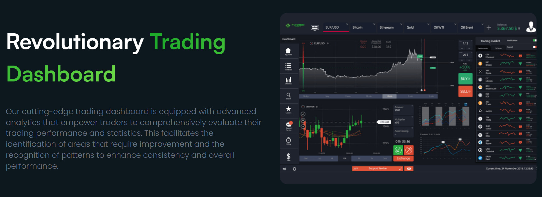 Victorian Money Limited trading platform